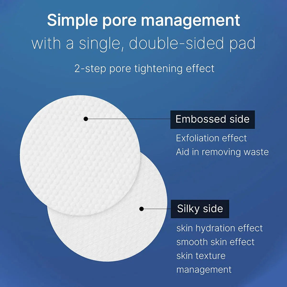 Medicube Zero Pore Pad 2.0 – Dual-Texture Toner Pads